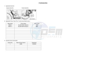 YXE1000EW YX10EPAM (B4M5) drawing Infopage-4