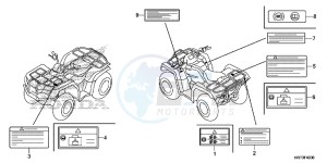 TRX420FA5G TRX420F Europe Direct - (ED) drawing CAUTION LABEL