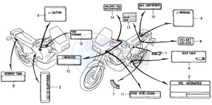 XRV750 AFRICA TWIN drawing CAUTION LABEL