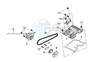 QUAD LANDER 300SL drawing CYLINDER HEAD COVER / SIDE COVER