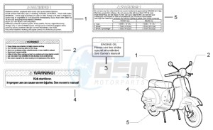 PX 150 E U.S.A. drawing Name plate