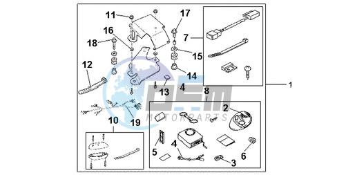 AVERTO SECURITY KIT