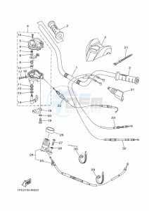 YFM700R (BCX8) drawing STEERING HANDLE & CABLE