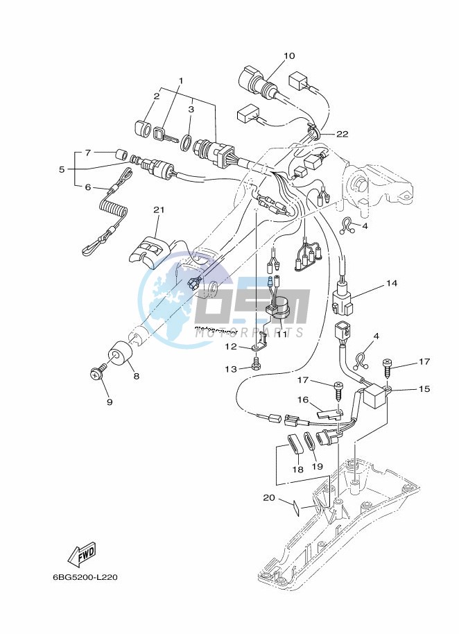 STEERING-2