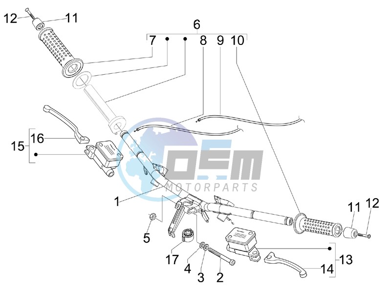 Handlebars - Master cil