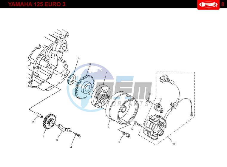 STATOR  EURO3