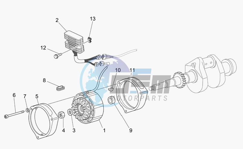 Generator - regulator