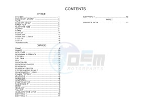 GPD125A GPD125-A NMAX125 (2DS1 2DS5) drawing .6-Content