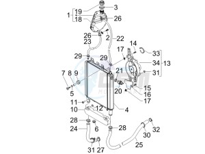 Beverly 250 drawing Cooling system