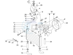 X9 500 Evolution 2006-2007 (USA) drawing Cooling system