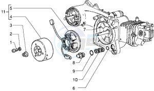 ET4 125 drawing Flywheel magneto