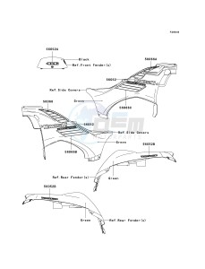 KVF 750 A [BRUTE FORCE 750 4X4] (A1) A1 drawing DECALS-- GREEN- -