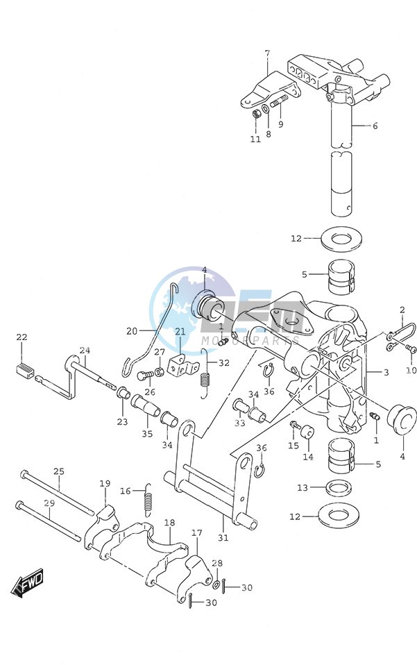 Swivel Bracket Remote Control