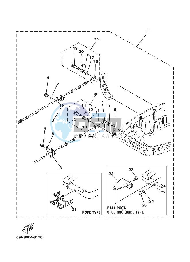 REMOTE-CONTROL-ATTACHMENT