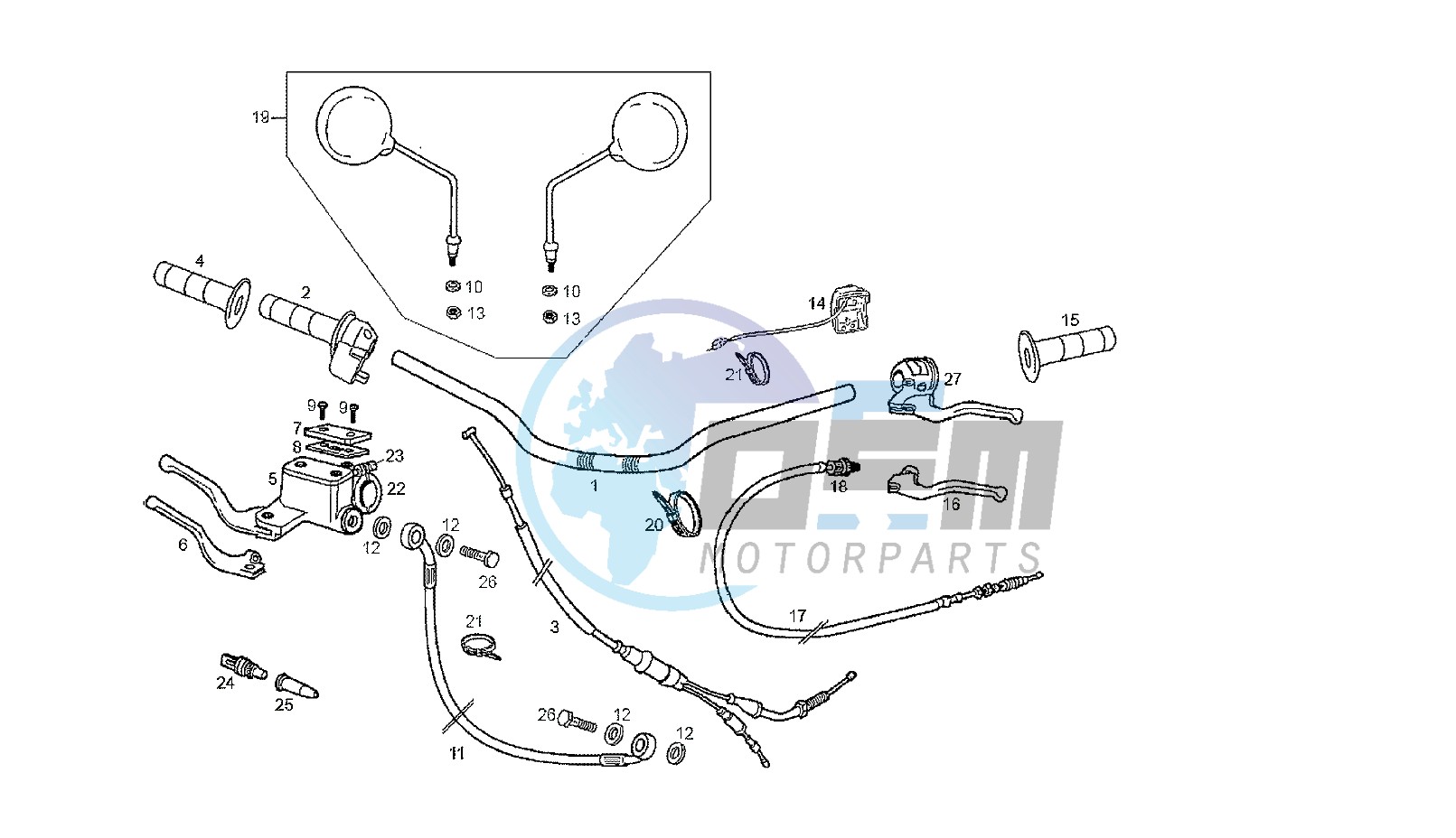 HANDLEBAR - CONTROLS