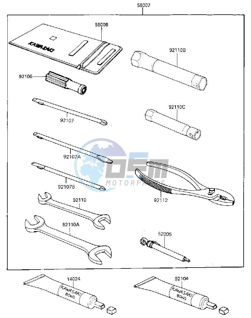 OWNER TOOLS