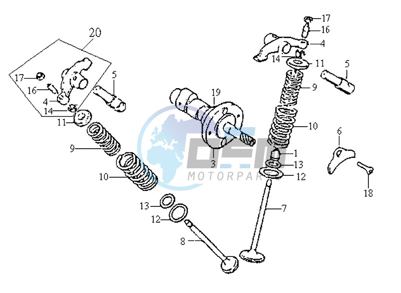 VALVES