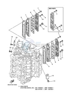 FL200AETX drawing CYLINDER-AND-CRANKCASE-3