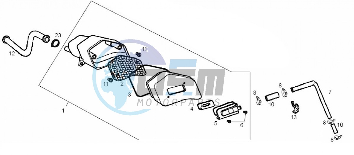 Secondary air system (Positions)