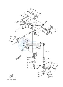 Z175TXRD drawing THROTTLE-CONTROL