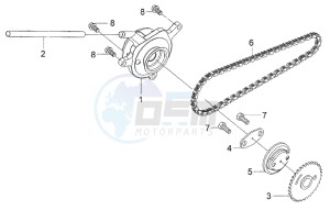 QUADLANDER 250 drawing CYLINDER HEAD COVER / CAMSHAFT CHAIN