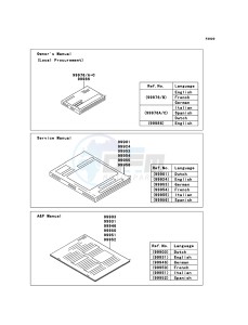 W800 EJ800ACFA GB XX (EU ME A(FRICA) drawing Manual