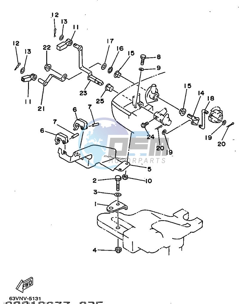 THROTTLE-CONTROL-2