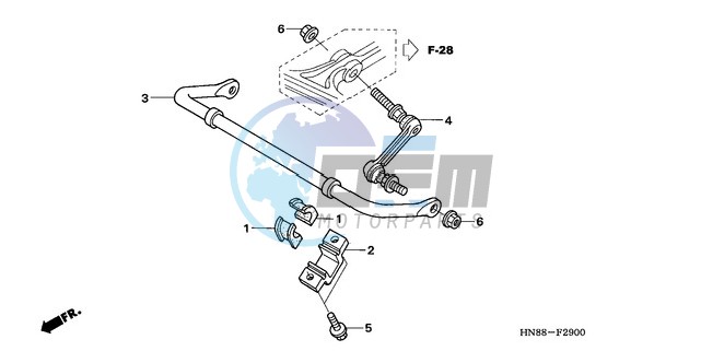 STABILIZER