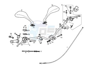 BOULEVARD 125-150 cc drawing HANDLEBAR-DRIVE CONTROLS