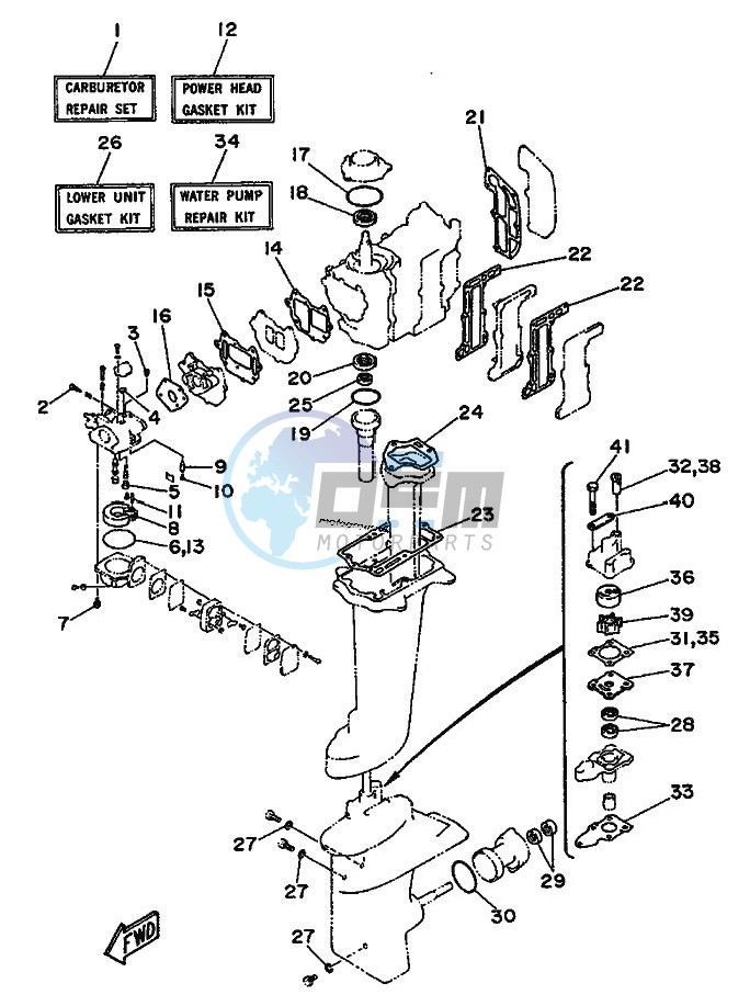 REPAIR-KIT