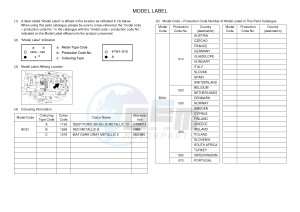 MTT690-A MT-07 TRACER TRACER 700 (BC61 BC61 BC61) drawing .5-Content