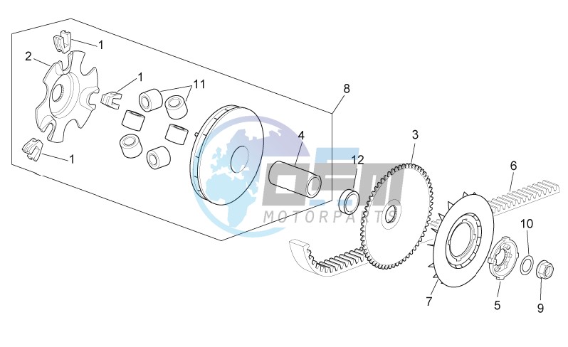 Variator