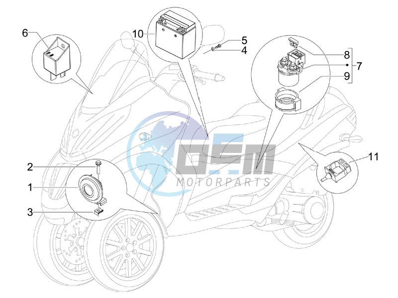 Remote control switches - Battery - Horn