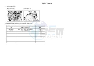 TRACER 9 MTT890 (B5U9) drawing Infopage-4