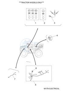 YFM700FWBD YFM7NKPAK (B5KE) drawing WVTA ELECTRICAL