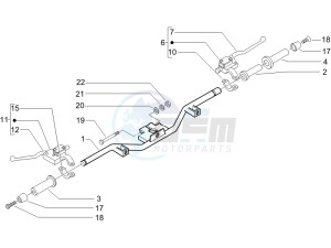 Beverly 250 Cruiser e3 drawing Handlebars - Master cilinder