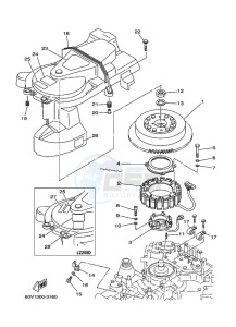 Z250DETOX drawing GENERATOR