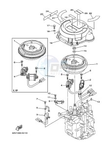 FT9-9GMHX drawing GENERATOR