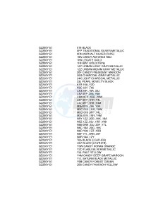 GZ250 (E1) drawing * COLOR CHART *