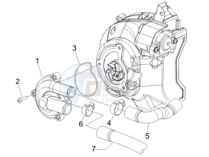 GTS 125 4T E3 drawing Cooler pump