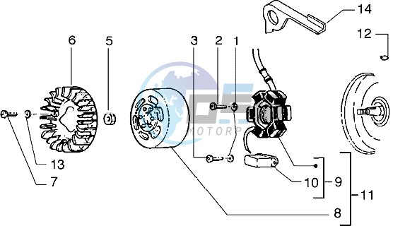 Flywheel magneto