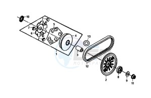 FIDDLE II 50 45KMH (L8) EU EURO4 drawing MOVABLE FLANGE / V-BELT