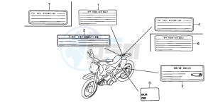 CRF70F drawing CAUTION LABEL