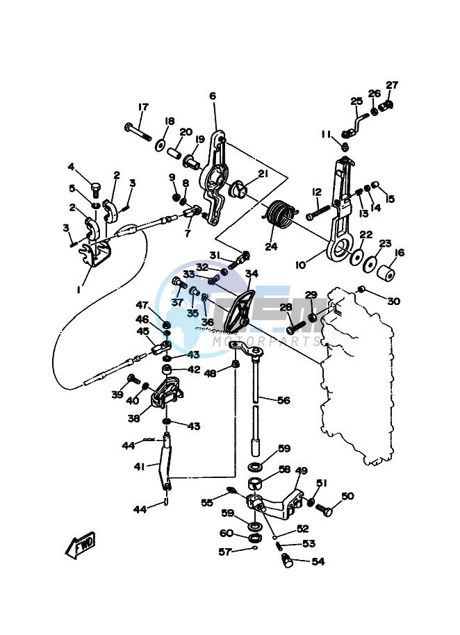 THROTTLE-CONTROL