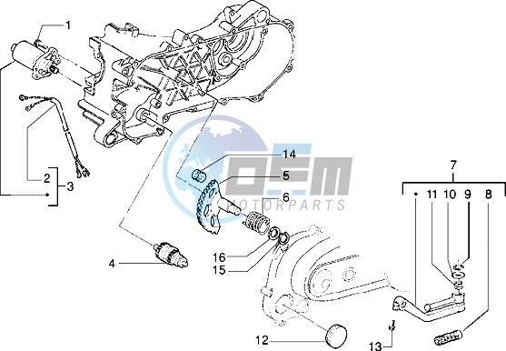 Starting motor-starter lever