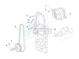 California 1400 Touring SE ABS 1380 drawing Cdi magneto assy / Ignition unit