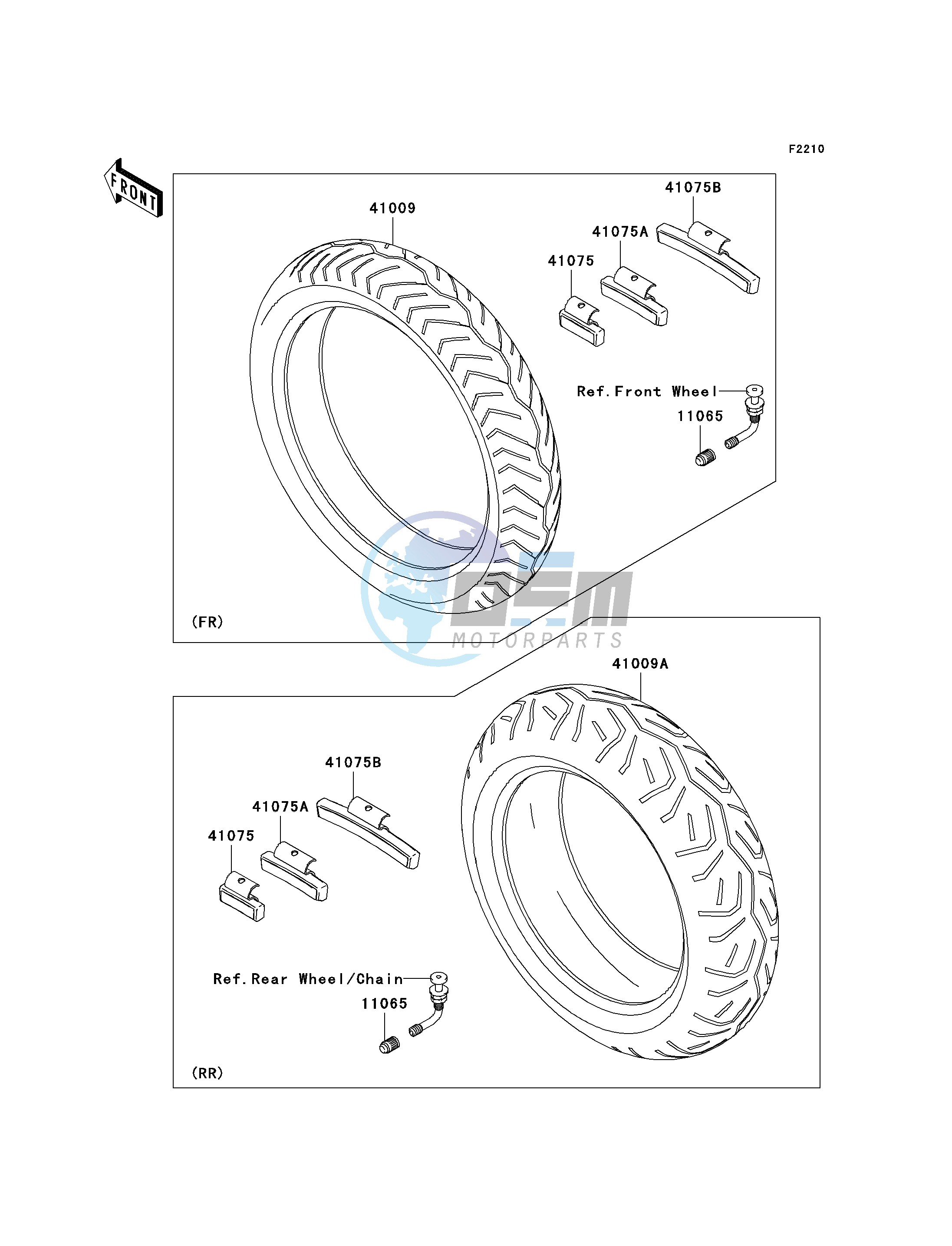 TIRES