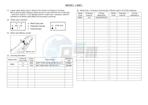 YZF600 R6 (BN6C) drawing .5-Content