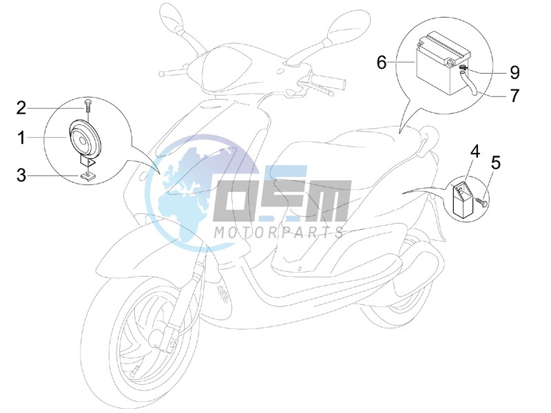 Remote control switches - Battery - Horn