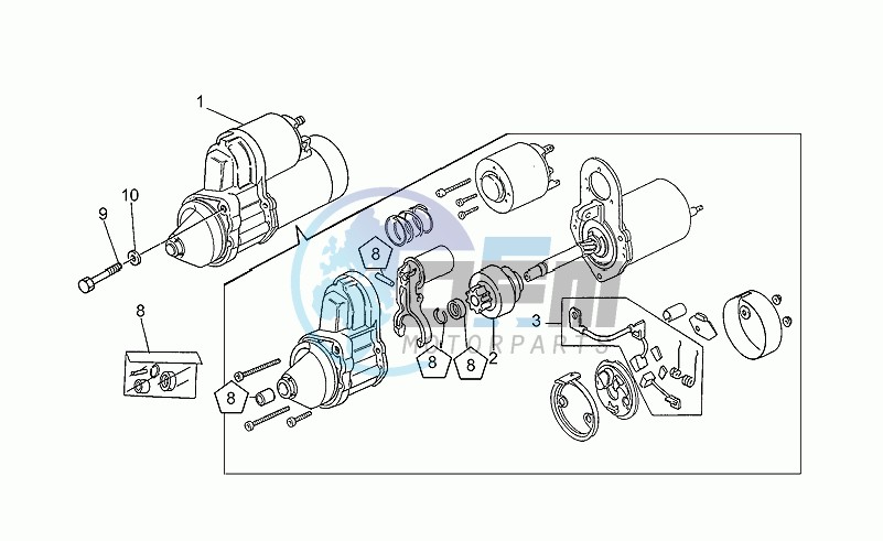 Starter motor